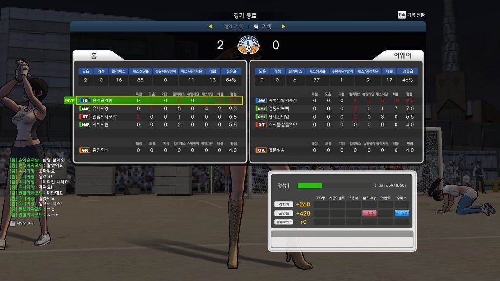 오랜만에 한 프풋.jpg_2.jpg