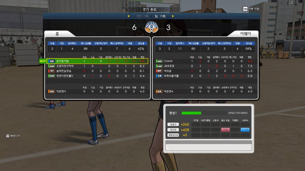 오랜만에 한 프풋.jpg_4.jpg