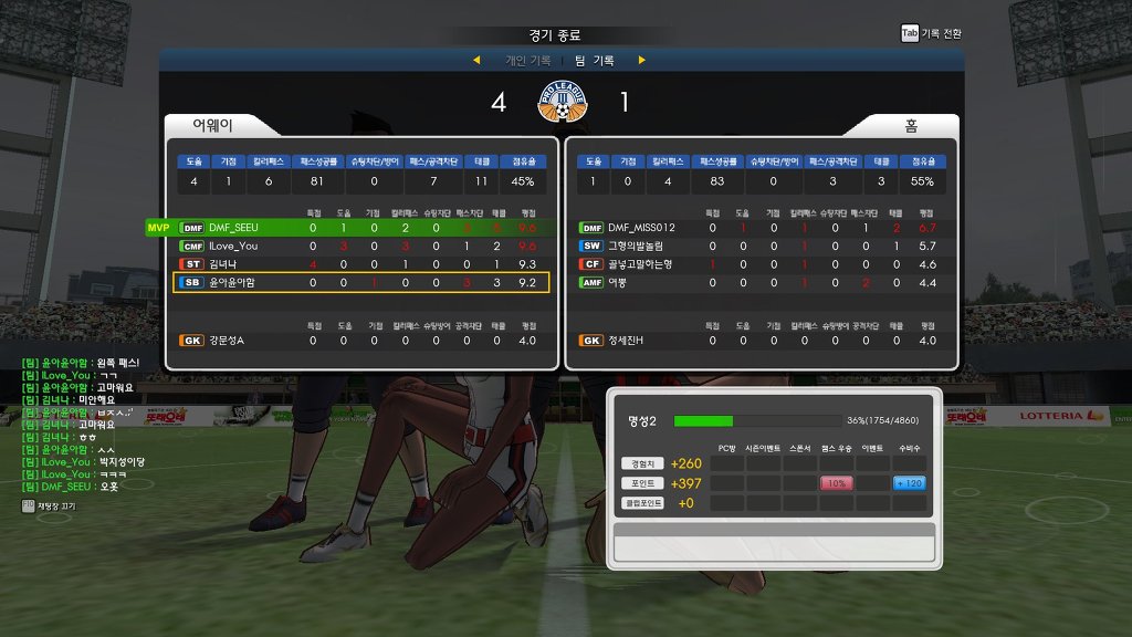 오랜만에 한 프풋.jpg_9.jpg