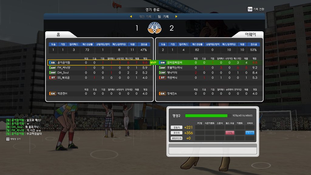 오랜만에 한 프풋.jpg_16.jpg