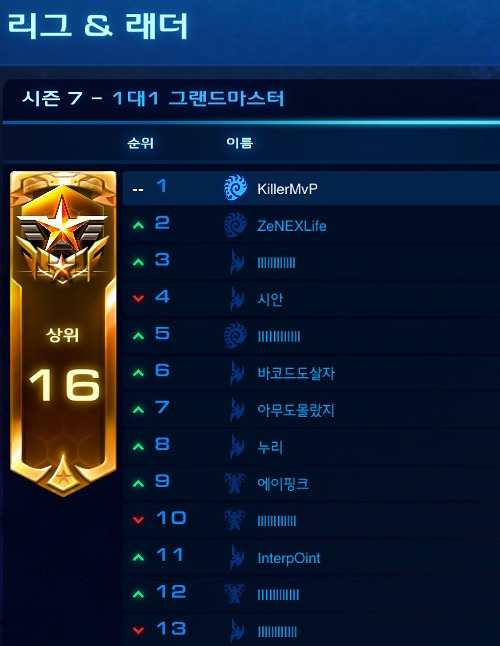 스타크래프트2 배틀넷을 휩쓰는 바코드 아이디, 그들의 정체는?_1.jpg
