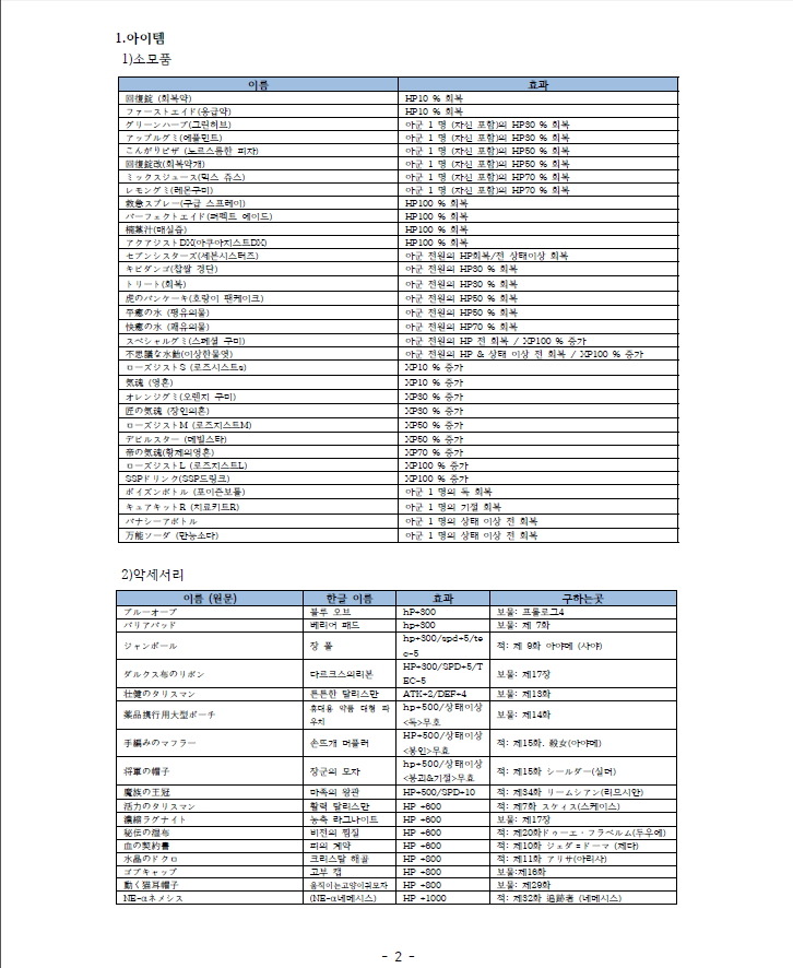 img/5/0/8/7/5087A9633537B3002B