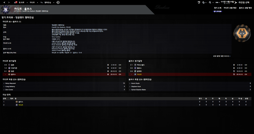 FM2013 - 카디프시티 ④ 부진의 늪.._14.jpg