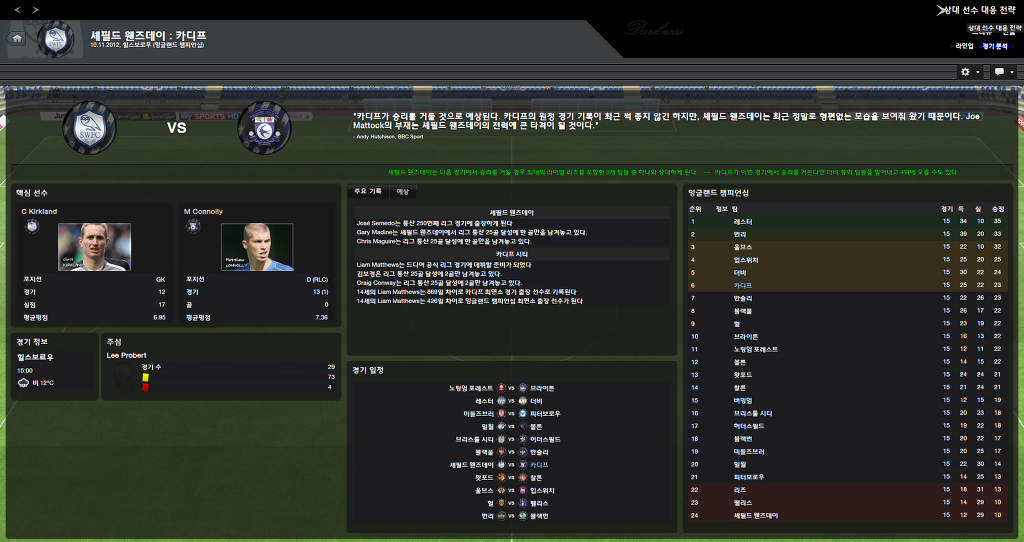 FM2013 - 카디프시티 ④ 부진의 늪.._34.jpg
