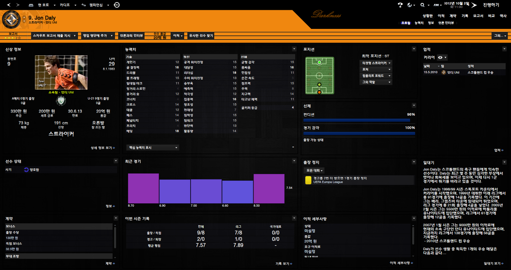 FM2013 - 카디프시티 ④ 부진의 늪.._3.jpg
