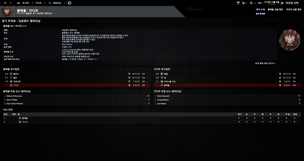 FM2013 - 카디프시티 ④ 부진의 늪.._50.jpg