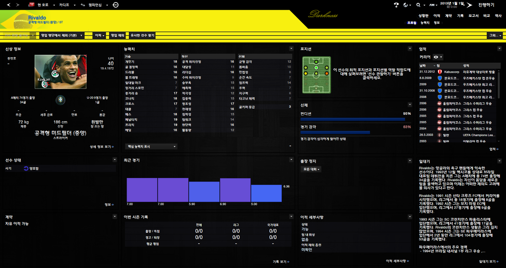 FM2013 - 카디프시티 ⑤ 분위기 반전_27.jpg