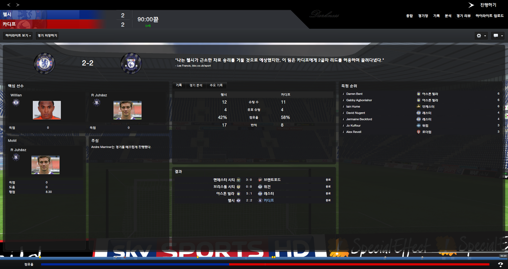 FM2013 - 카디프시티 ⑤ 분위기 반전_66.jpg