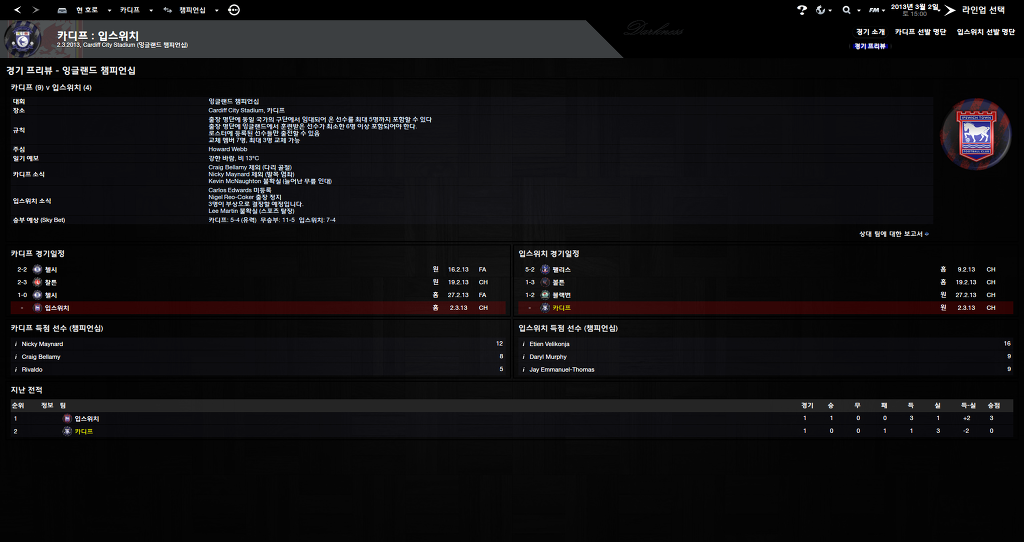 FM2013 - 카디프시티 ⑥ 시즌 막바지. 과연 승격은..?_2.jpg