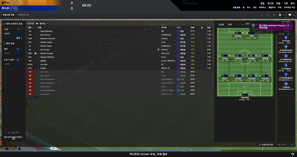 FM2013 - 카디프시티 ⑥ 시즌 막바지. 과연 승격은..?_7.jpg