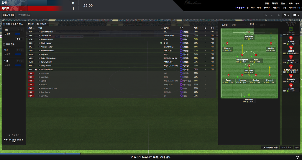 FM2013 - 카디프시티 ⑥ 시즌 막바지. 과연 승격은..?_22.jpg
