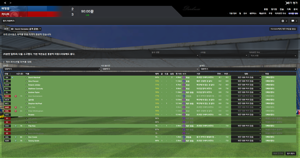 FM2013 - 카디프시티 ⑥ 시즌 막바지. 과연 승격은..?_50.jpg