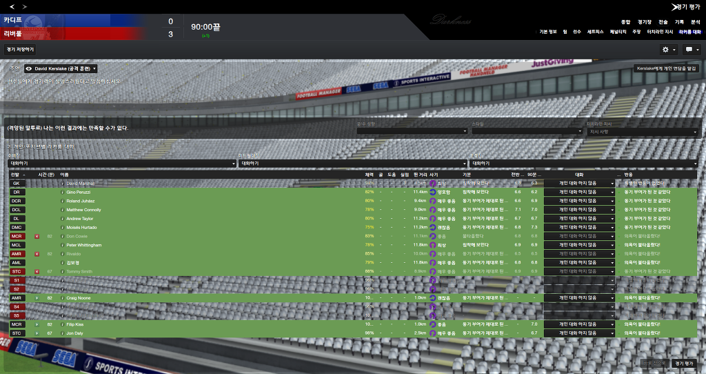 FM2013 - 카디프시티 ⑥ 시즌 막바지. 과연 승격은..?_58.jpg