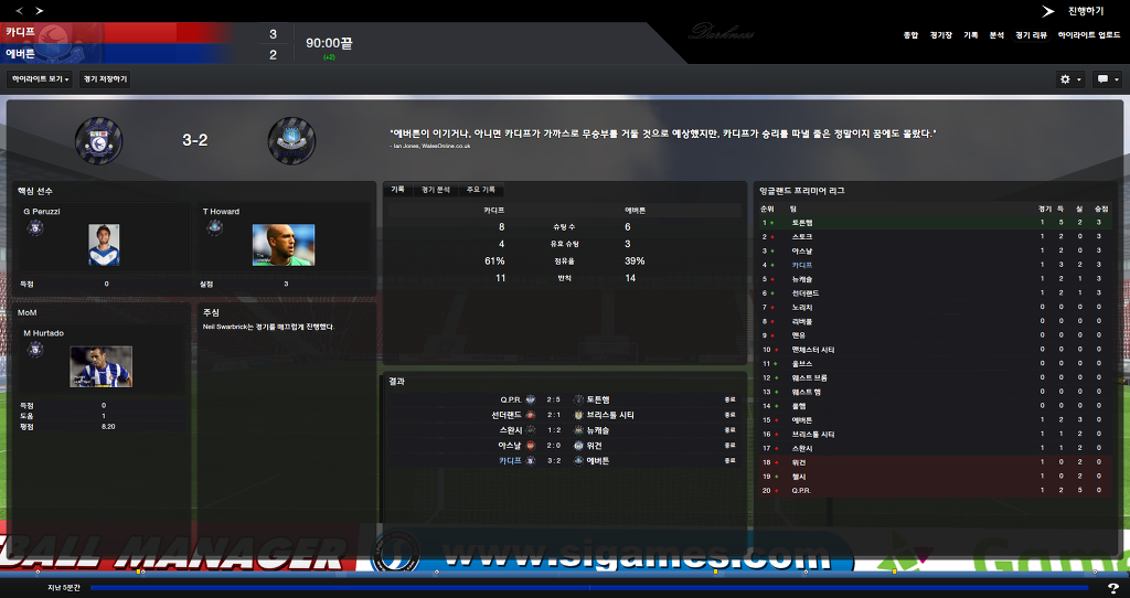 FM2013 - 카디프시티 ⑦ 제 2의 QPR?_16.jpg