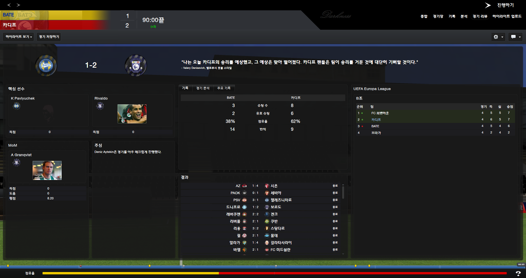 FM2013 - 카디프시티 ⑦ 제 2의 QPR?_26.jpg