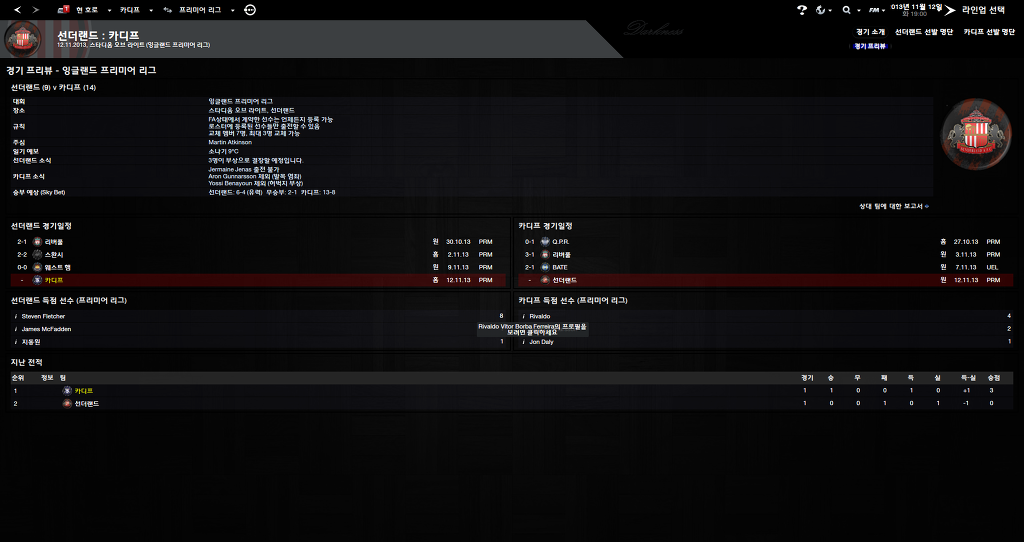 FM2013 - 카디프시티 ⑧ 영입해온 선수들의 부진.._2.jpg