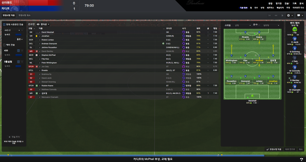 FM2013 - 카디프시티 ⑧ 영입해온 선수들의 부진.._4.jpg