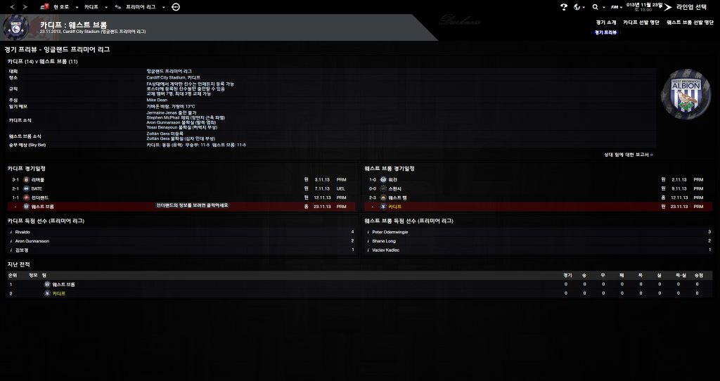 FM2013 - 카디프시티 ⑧ 영입해온 선수들의 부진.._7.jpg