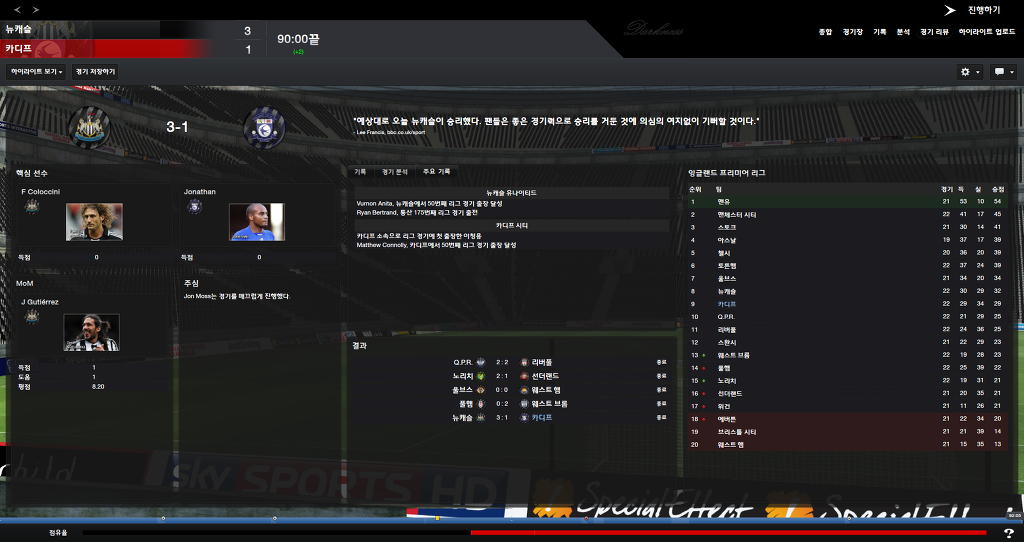 FM2013 - 카디프시티 ⑧ 영입해온 선수들의 부진.._53.jpg