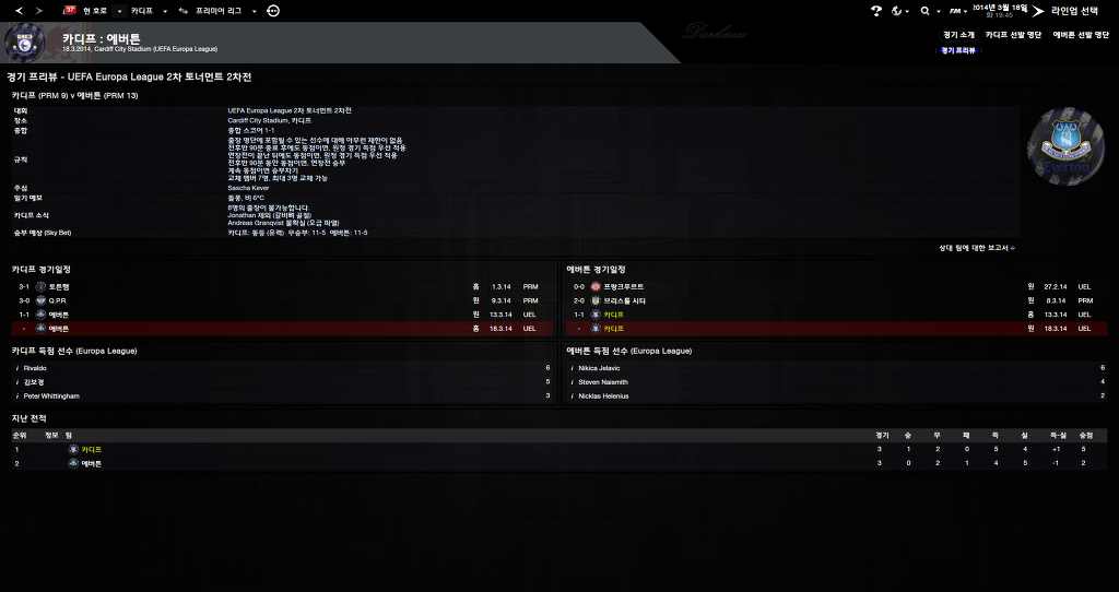 FM2013 - 카디프시티 ⑨ 망한 시즌._24.jpg