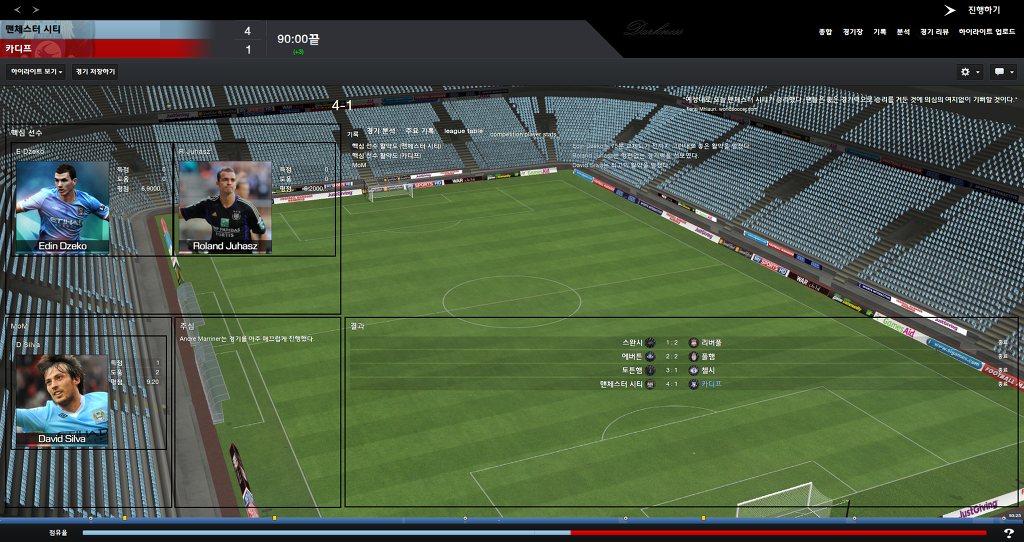 FM2013 - 카디프시티 ⑨ 망한 시즌._30.jpg