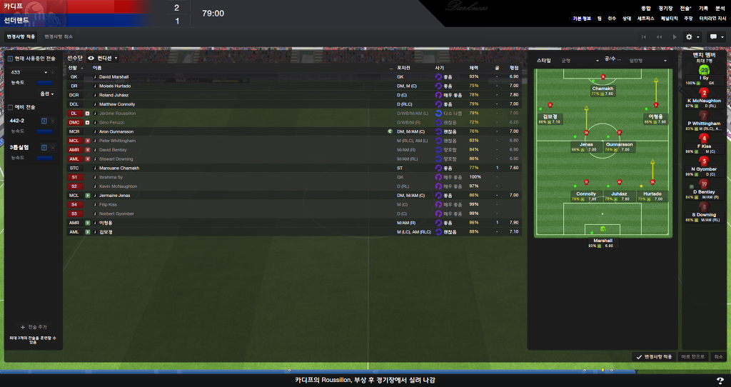 FM2013 - 카디프시티 ⑨ 망한 시즌._32.jpg