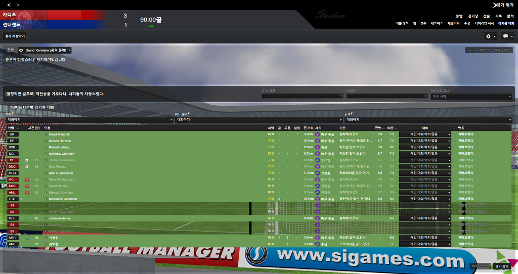 FM2013 - 카디프시티 ⑨ 망한 시즌._33.jpg