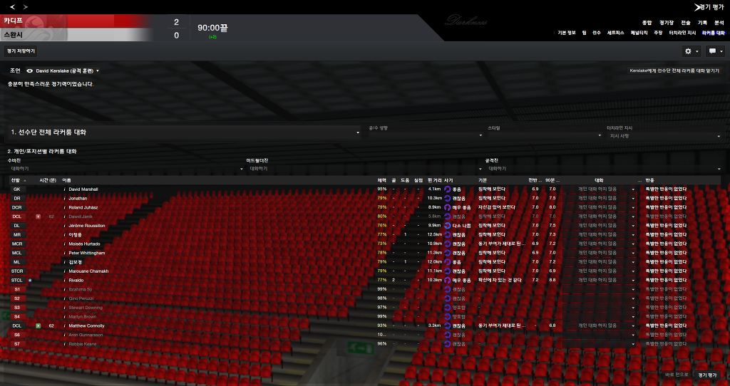 FM2013 - 카디프시티 ⑨ 망한 시즌._39.jpg