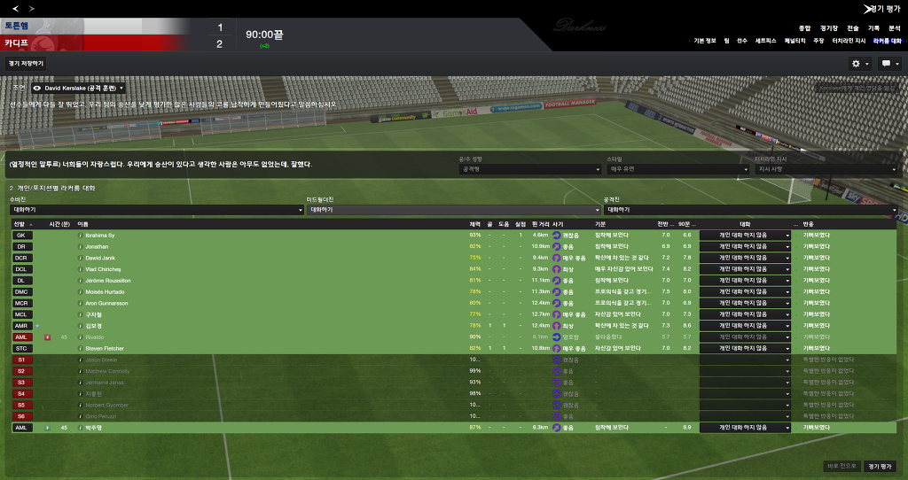 FM2013 - 카디프시티 ⑩ 2014-2015 시즌 시작.._39.jpg