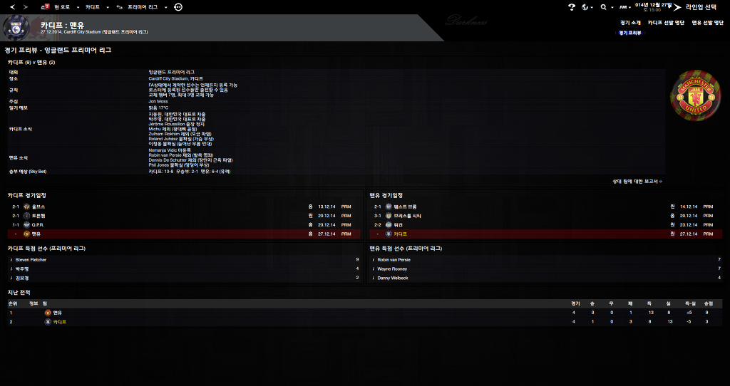 FM2013 - 카디프시티 ⑩ 2014-2015 시즌 시작.._43.jpg