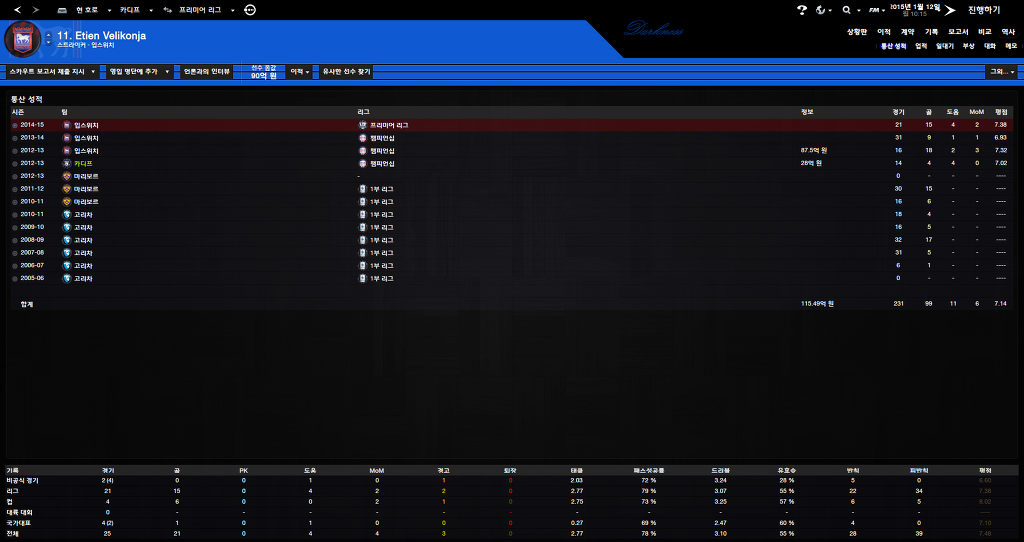 FM2013 - 카디프시티 ⑪ 비상하는 카디프시티_11.jpg