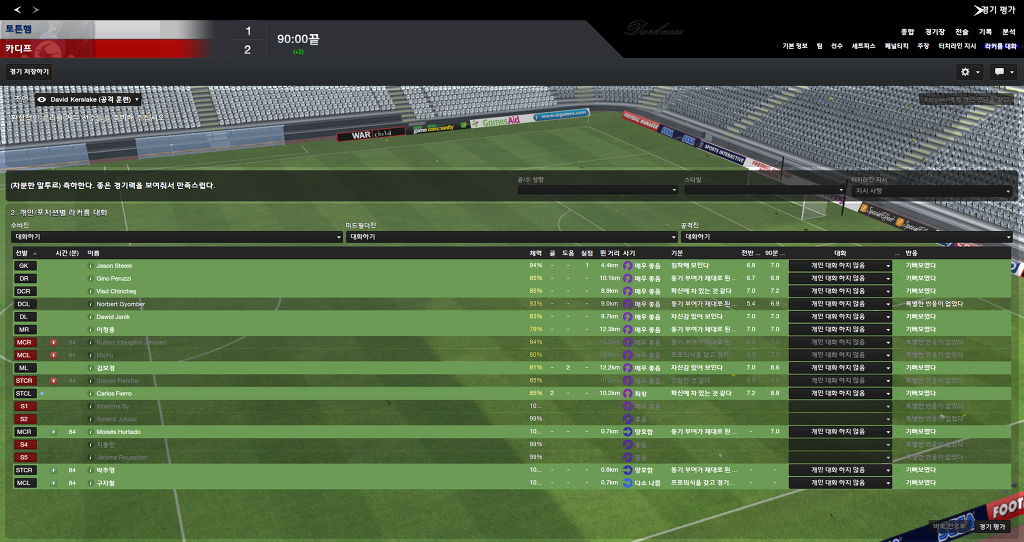 FM2013 - 카디프시티 ⑪ 비상하는 카디프시티_46.jpg