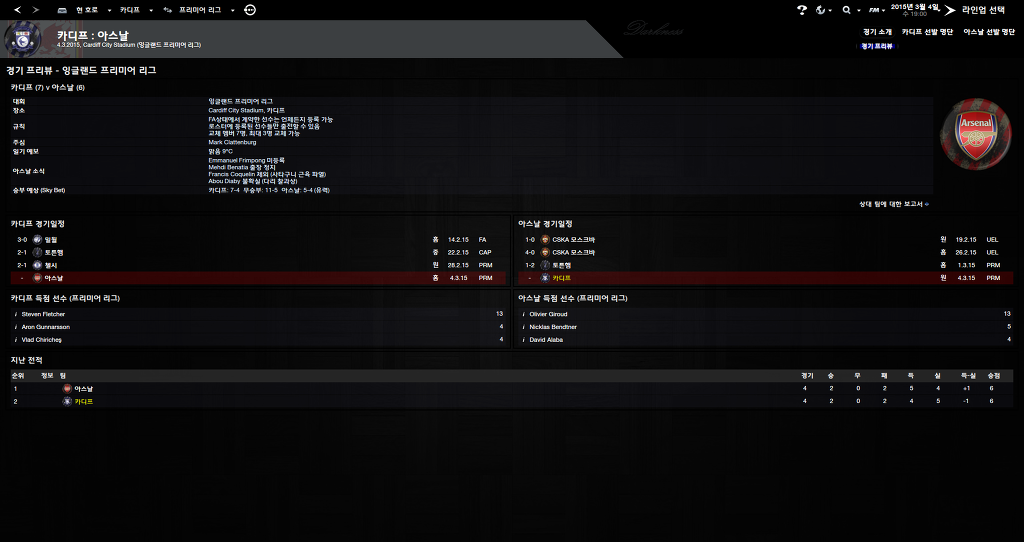 FM2013 - 카디프시티 ⑪ 비상하는 카디프시티_52.jpg