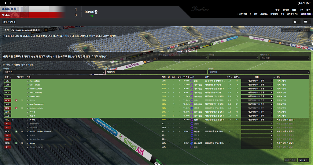 FM2013 - 카디프시티 ⑫ Double !_7.jpg