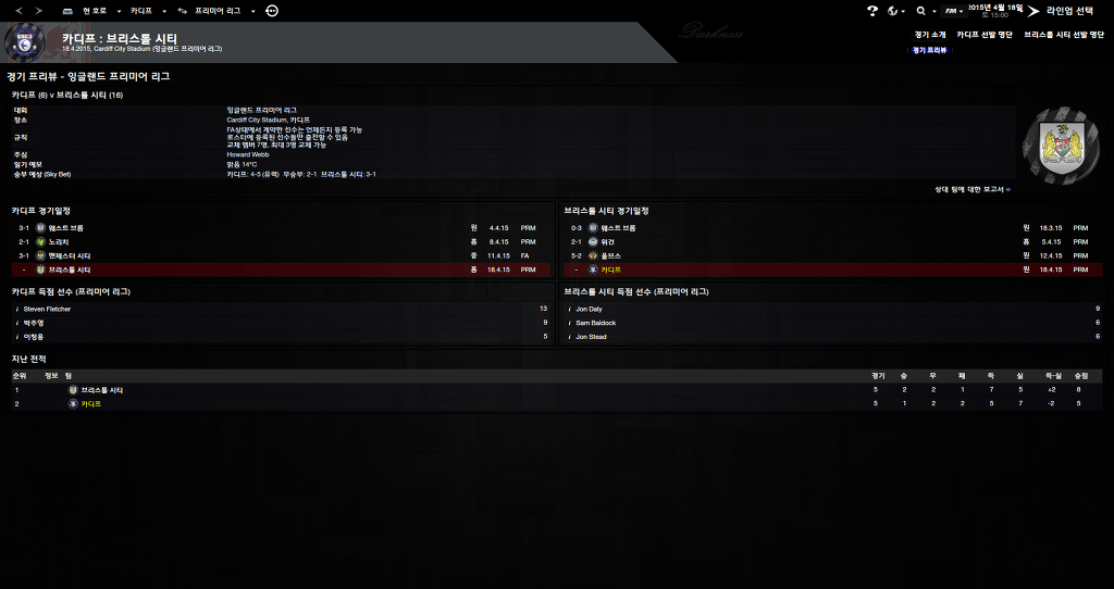 FM2013 - 카디프시티 ⑫ Double !_16.jpg