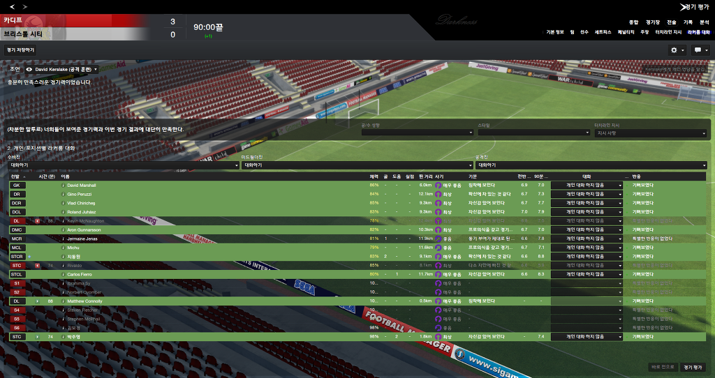 FM2013 - 카디프시티 ⑫ Double !_18.jpg