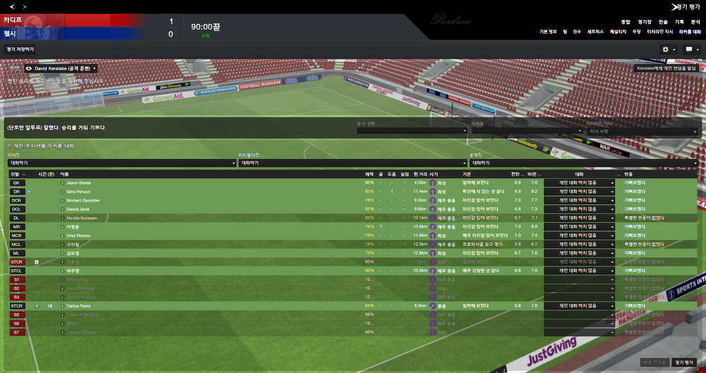 FM2013 - 카디프시티 ⑫ Double !_69.jpg