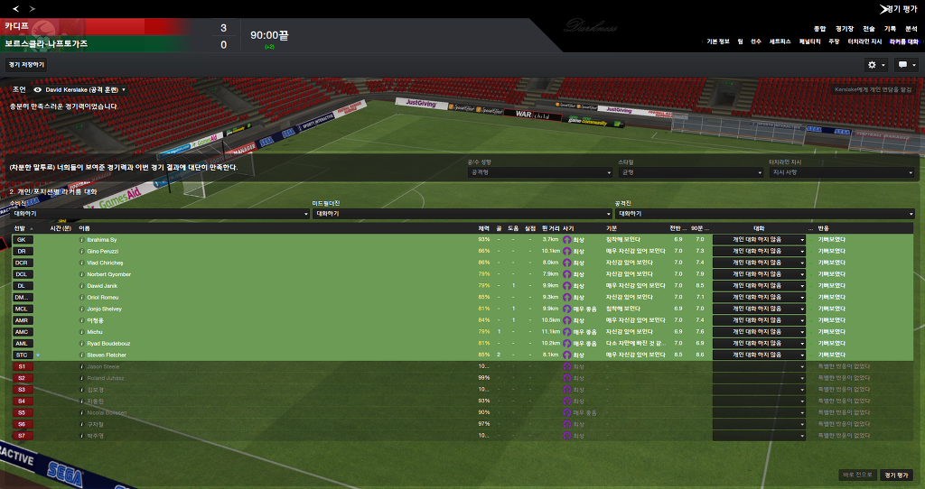 FM2013 - 카디프시티 ⑬ 내가 제일 잘나가~_21.jpg