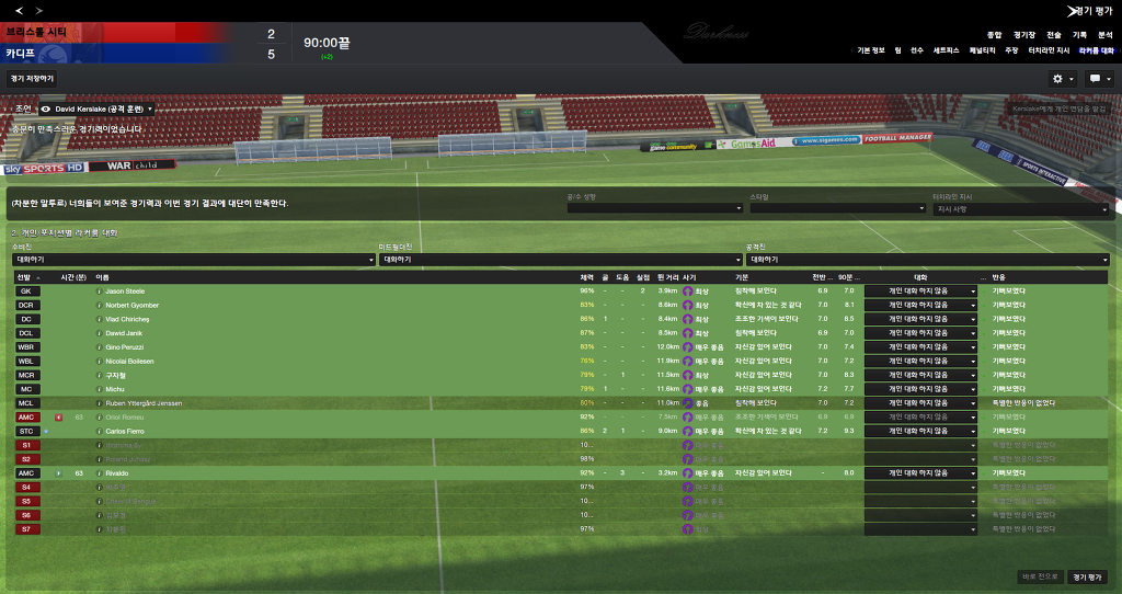 FM2013 - 카디프시티 ⑬ 내가 제일 잘나가~_28.jpg