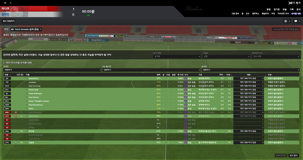 FM2013 - 카디프시티 ⑬ 내가 제일 잘나가~_36.jpg