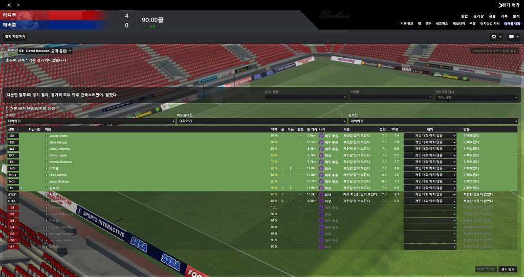 FM2013 - 카디프시티 ⑬ 내가 제일 잘나가~_53.jpg