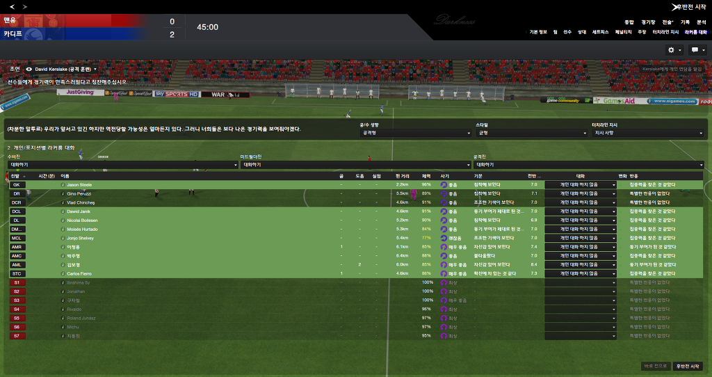 FM2013 - 카디프시티 ⑭ 거물 영입 !_3.jpg