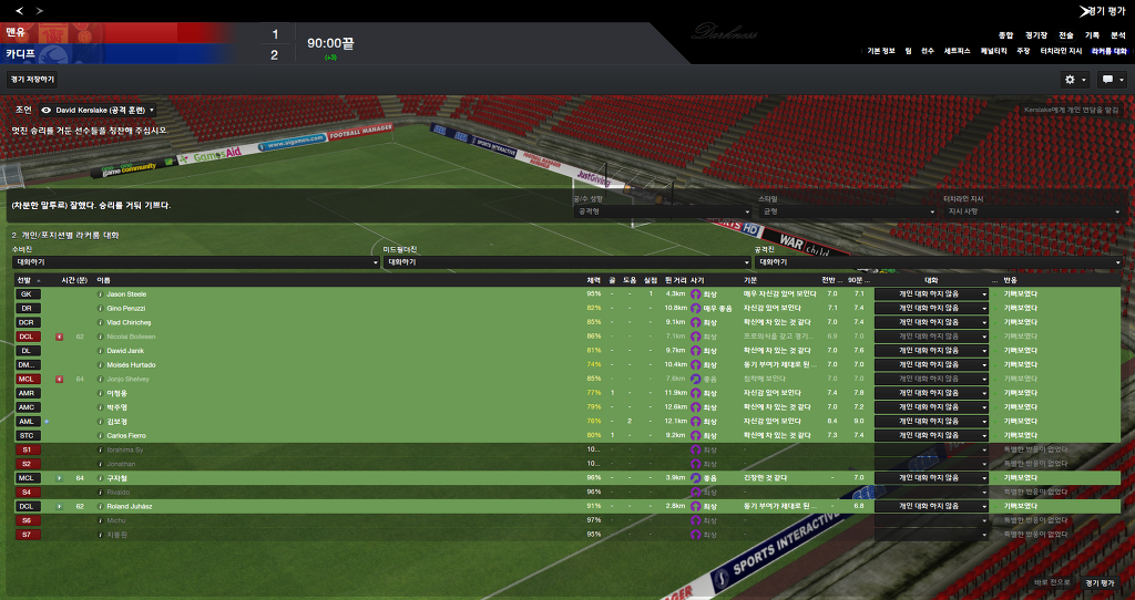 FM2013 - 카디프시티 ⑭ 거물 영입 !_4.jpg