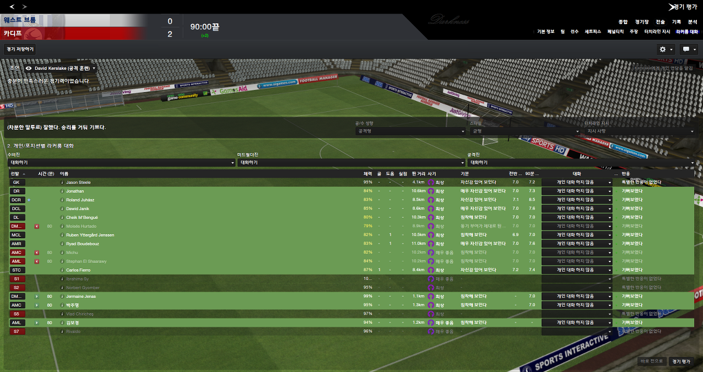 FM2013 - 카디프시티 ⑭ 거물 영입 !_48.jpg