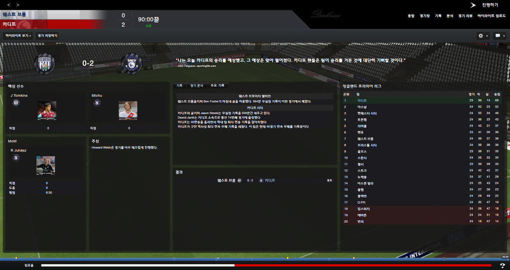 FM2013 - 카디프시티 ⑭ 거물 영입 !_49.jpg