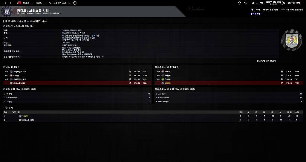 FM2013 - 카디프시티 ⑮ 전승_4.jpg