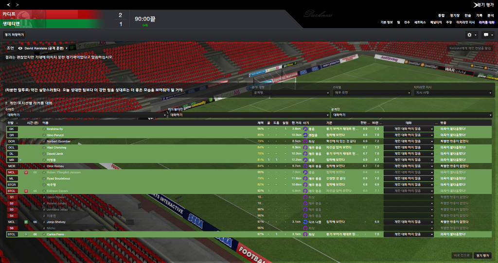 FM2013 - 카디프시티 ⑮ 전승_15.jpg