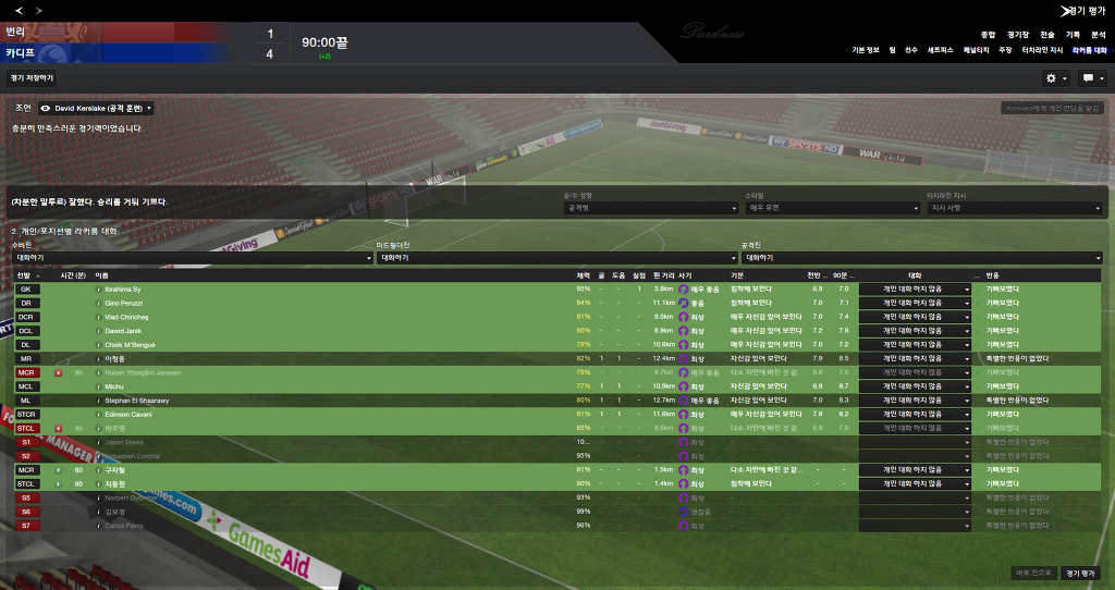 FM2013 - 카디프시티 ⑮ 전승_27.jpg