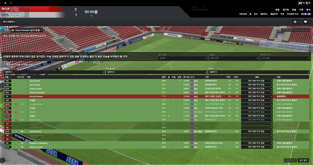 FM2013 - 카디프시티 ⑮ 전승_33.jpg