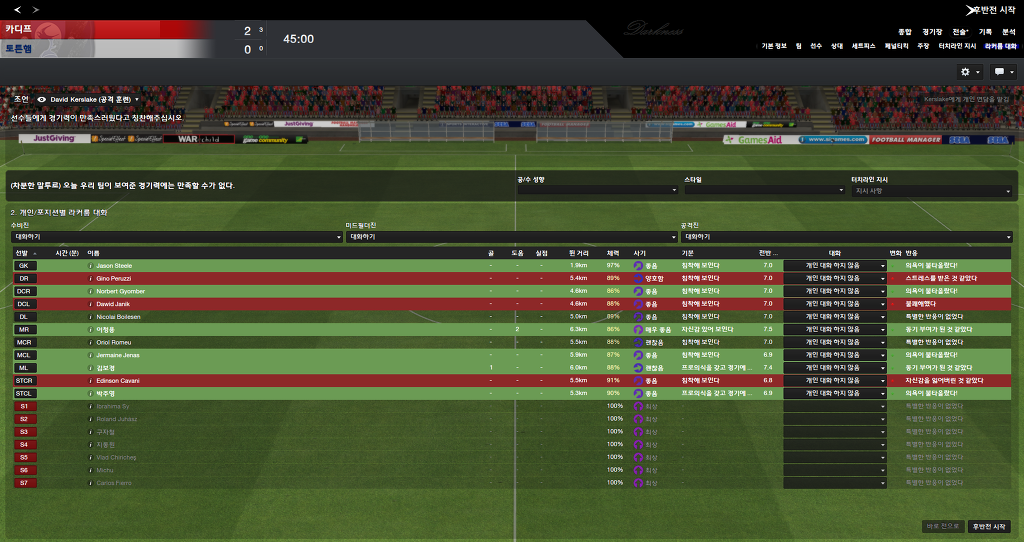 FM2013 - 카디프시티 ⑮ 전승_40.jpg